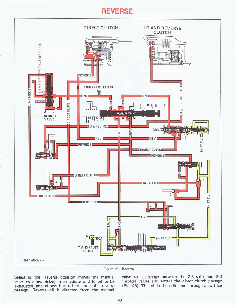 n_THM200 Principles 1975 043.jpg